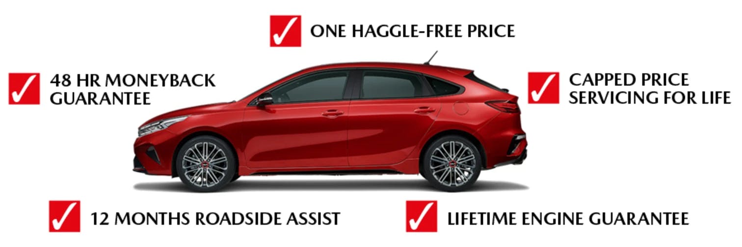 Mazda Pre-Owned banner image